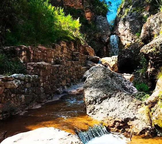 Forest Gem, 1 Min To Sacsayhuaman, Near The Main Square